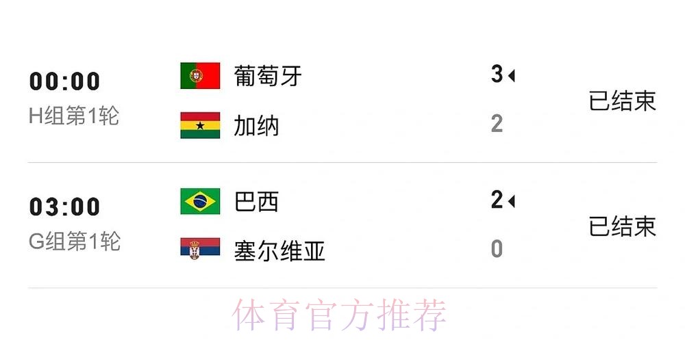 世界杯比分注册全站最新攻略 世界杯比分注册全站最新攻略
